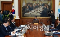 [포토]금융통화위원회 정례회의 개최