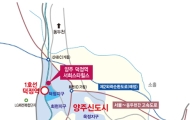 부동산 시장 훈풍 타고 '양주 덕정 서희스타힐스' 날개 달았다 