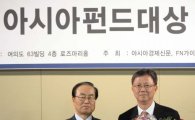 [포토]아시아펀드대상, 베스트 운용상 수상한 삼성자산운용