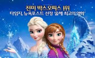 애니 '겨울왕국', '900만' 관객 돌파…역대 외화 흥행 2위