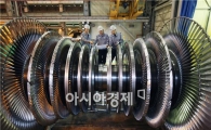[위기를 기회로]두산그룹, 글로벌 제품 경쟁력 강화