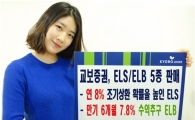 교보證, ELS·ELB 판매