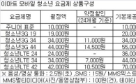이마트, 알뜰폰 청소년 요금제 출시