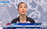 아델리나 소트니코바, 김연아와 0.28점차 2위…누구길래?