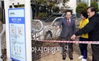 [포토]노희용 동구청장, 소규모 체육시설 안전점검
