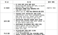 프로축구·프로야구도 '문화의 날' 50% 할인