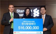 SC銀, 사회복지공동모금회에 5억원 기부