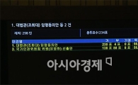 [포토]조희대 대법관 후보자 임명동의안 본회의 통과