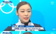 김연아 인터뷰 영상, 여전한 NO.1의 모습 보여…