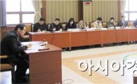 함평군 주민복지정책 시달교육 개최