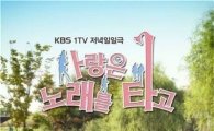 KBS1 드라마 '사노타', 시청률 하락에도 1위 '굳건'