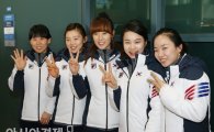 여자 컬링, 세계선수권 결승 진출 좌절