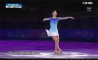 갈라쇼, 김연아 '이매진'…전세계에 전하는 '평화 메시지'