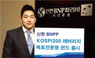 '신한BNPP KOSPI200 레버리지 목표전환형 펀드' 출시