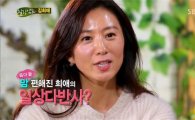 '힐링캠프', 김희애 입담에 동시간 시청률 1위