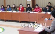 함평군 여성자원봉사회 간담회 개최