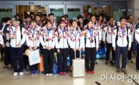 [포토] 대한민국 선수단 '소치 올림픽 마치고 귀국'
