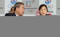 [포토] 대화 나누는 유진룡-김연아