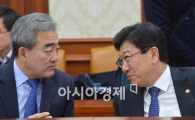 [포토]이야기 나누는 유진룡 장관-윤상직 장관 
