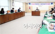 [포토]광주 동구, 인권보장 및 증진위원회 정기회의