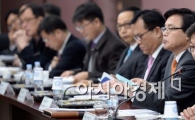 [포토]모두발언하는 윤상직 장관