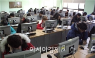 호남대 공과대학, ‘2014 신입생 기초학력진단평가’ 