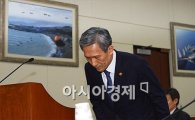 [포토]북한관련 최근 동향 현안보고