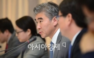 [포토]성 김 '솔직하게 답변하겠습니다'
