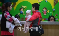 [포토]이른 아침부터 붐비는 병원