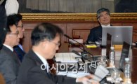 [포토]김중수 한은 총재, 3월 금통위 회의 주재