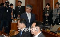 [포토]금통위 참석하는 김중수 총재