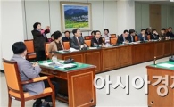 [포토]광주 동구, 너릿재 누리길 조성사업 용역 중간보고회