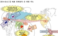 무협 "세계 FTA 새판짜기 가속화"