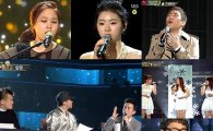K팝스타3 TOP6, 배민아·장한나 탈락 속 "영광의 주인공은?" 