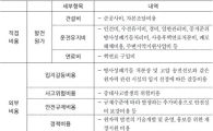 "원전, 결코 싼 에너지원 아냐"…'비용산정위' 구성 제안