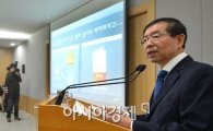 [포토]서울시, 공공주도 6만호와 민간참여 2만호 공급 