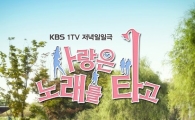 사랑은 노래를 타고, 어제 드라마 시청률 1위… '기황후' 제친 비결