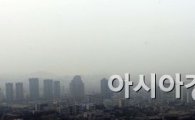 서울지역 황사 악화…'황사경보'로 대치발령