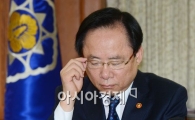 [포토]이주영 해양수산부 장관, 국가정책조정회의 참석 