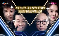 '트로트엑스', '불친절'한 심사기준…의문점만 남긴 오디션에 시청자들 '갸우뚱'