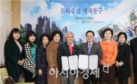 [포토]광주동구문화센터 공모사업 선정 컨소시엄 협약