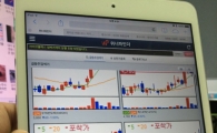 구글에 이런 어플이! 영화배우 김보성도 감탄한...