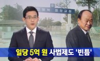 허재호, '황제노역' 중단…"교도소안까지 개인차량 타고 출소 특혜"