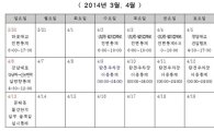 30일부터 서울 곳곳에서 '어벤져스2' 촬영…"통제 구간 미리 확인하세요"