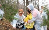[포토]‘행복나무’ 심는 노희용 동구청장  
