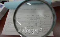 [포토]박근혜 대통령의 재산변동은?