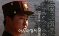 연이은 북한의 도발 왜?