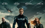 '캡틴 아메리카', 200만 돌파…끝없는 흥행 질주