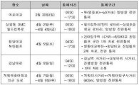 어벤져스2 촬영, 한국 일정 시작… 교통 구간 통제 ‘어디서?’
