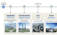 코엑스·한전… 국내 최대 '마이스 복합단지'로 변신